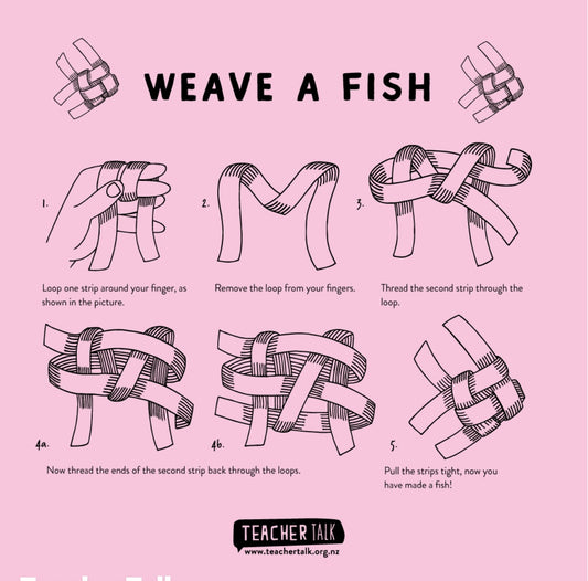 Weave A fish Activity