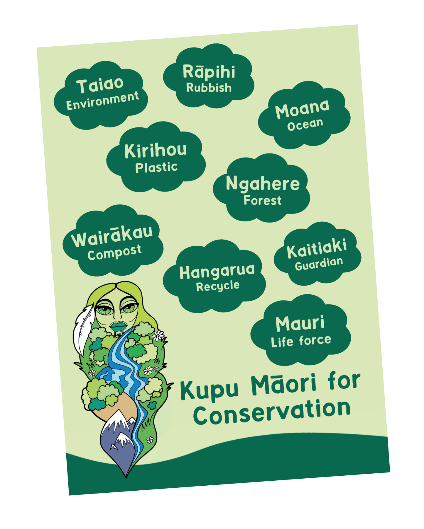 Kupu Māori A3 Poster Download - Conservation