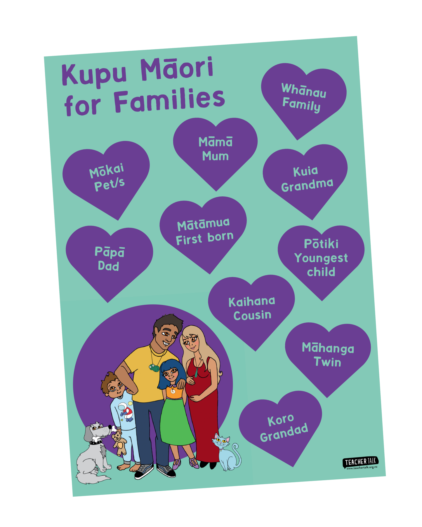 Kupu Māori A3 Poster Download - Families