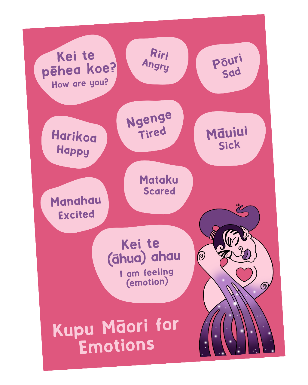 Poster with Maori emotion words and a cartoon character on a pink background