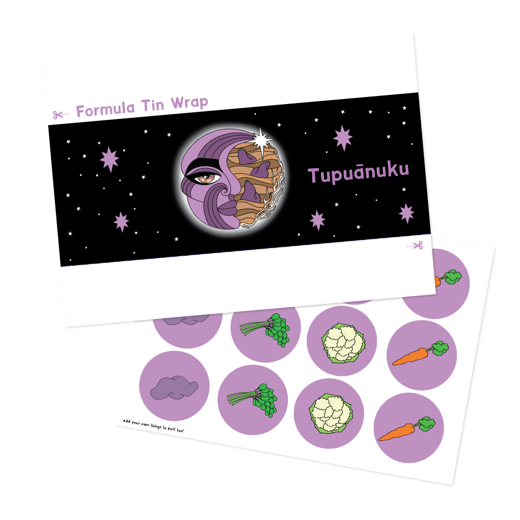 Tupuānuku Formula Tin template