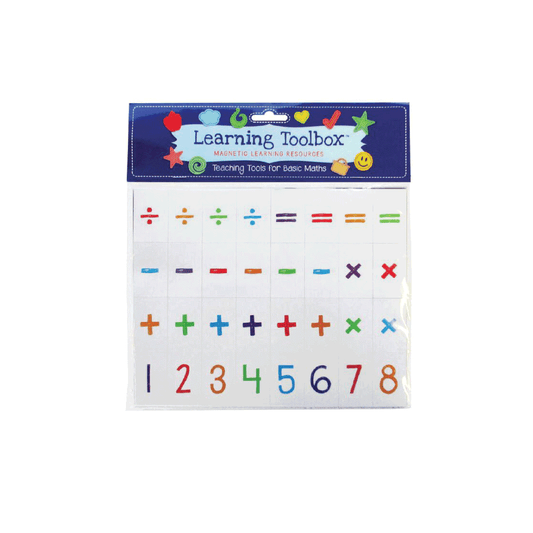 Magnetic Numbers