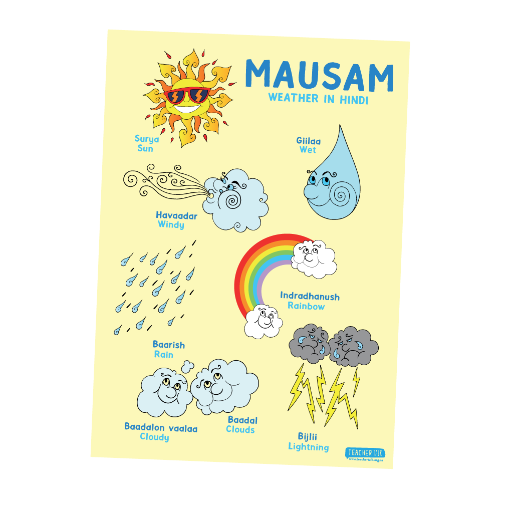 Mausam- Hindi Weather Poster A3 DOWNLOAD