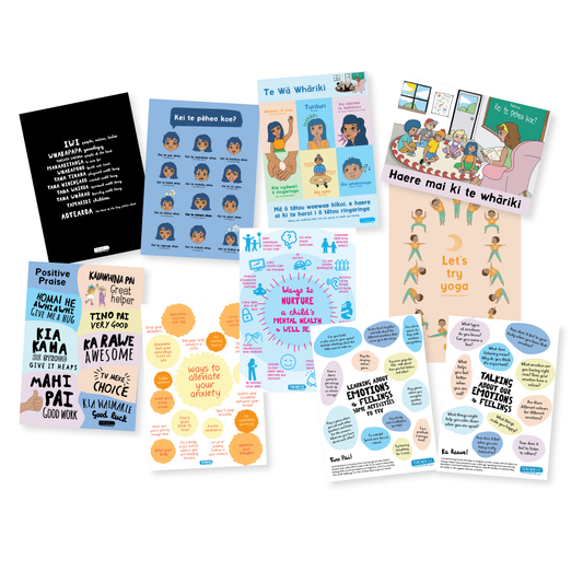 Emotions & Wellbeing Poster Pack - Download