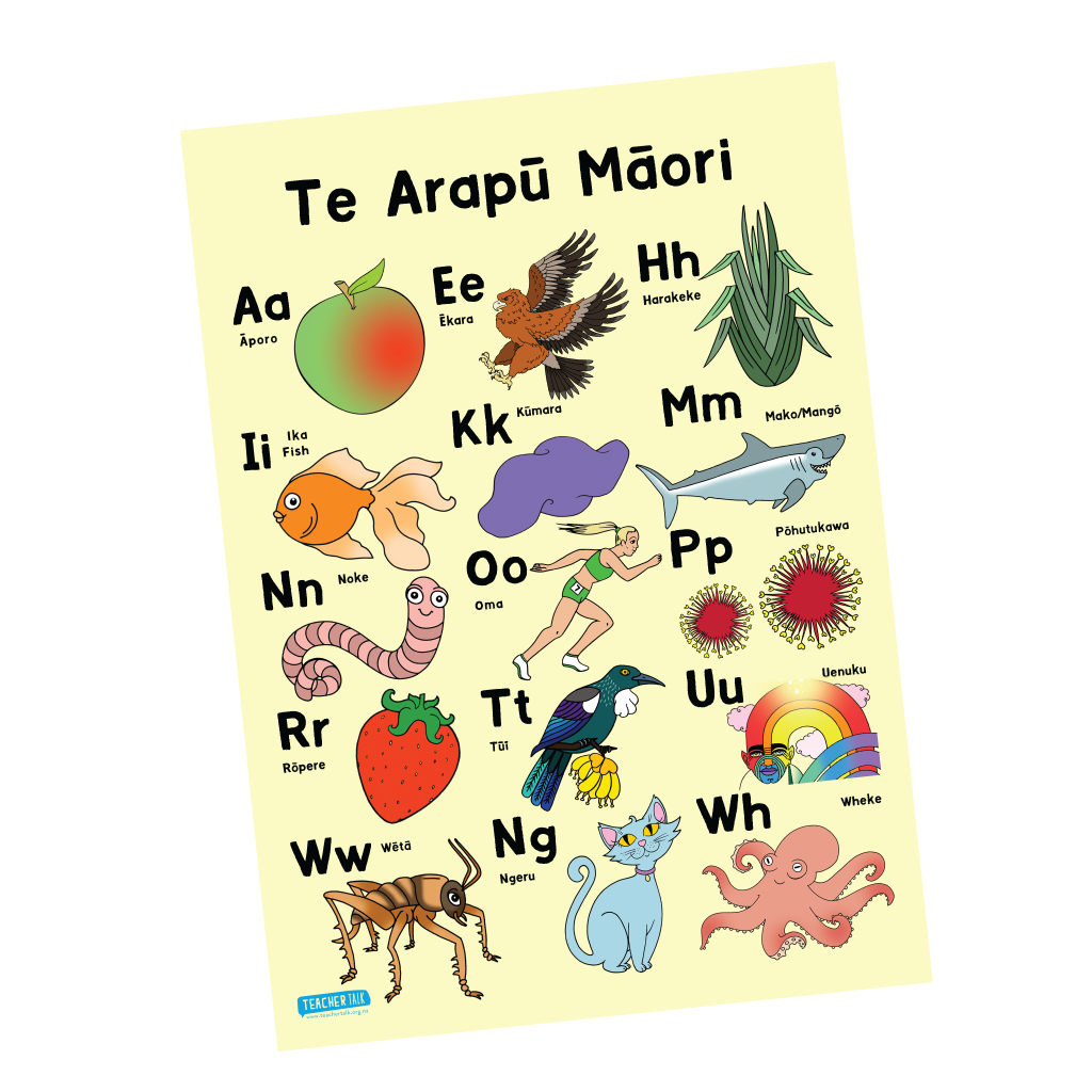 Te Arapū Māori - Alphabet Poster A3