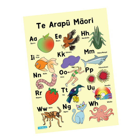 Te Arapū Māori - Alphabet Poster A3