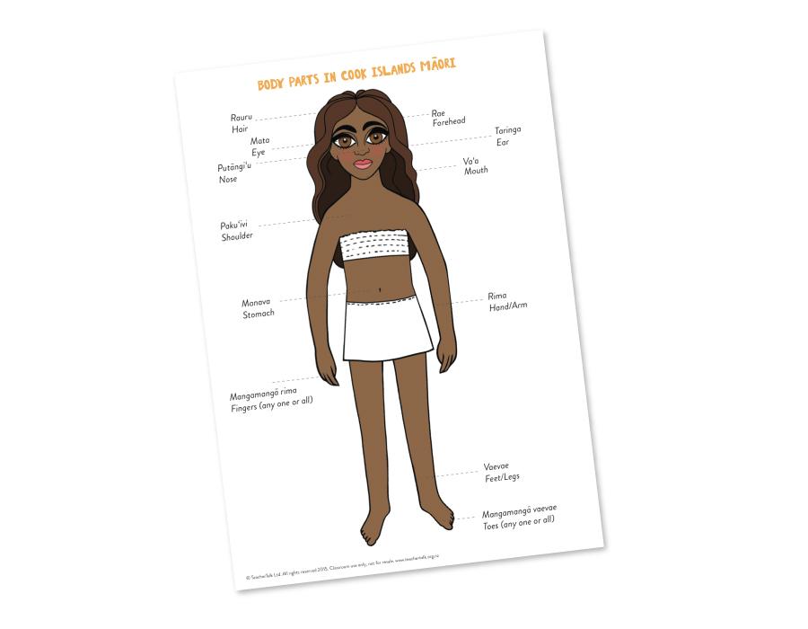 Body Parts in Cook Islands Māori - A3 Poster