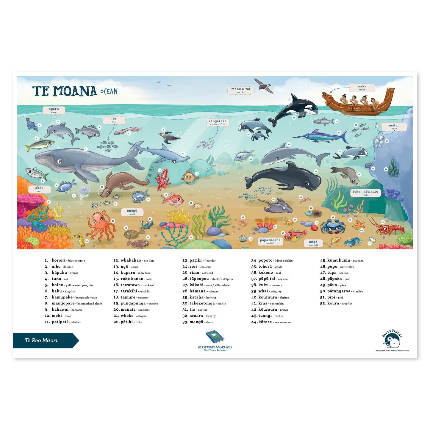 Ocean Poster -Te Reo Māori - A2 Poster