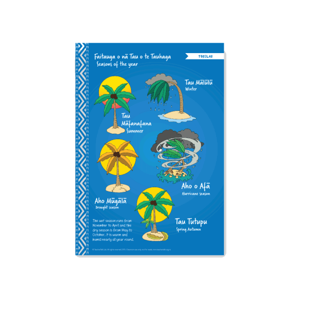 Seasons of the Year - Tokelau - Download