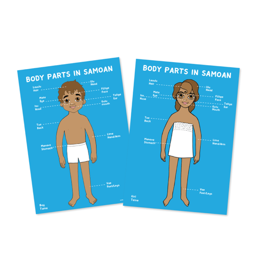 Body Parts in Samoan Posters - A3