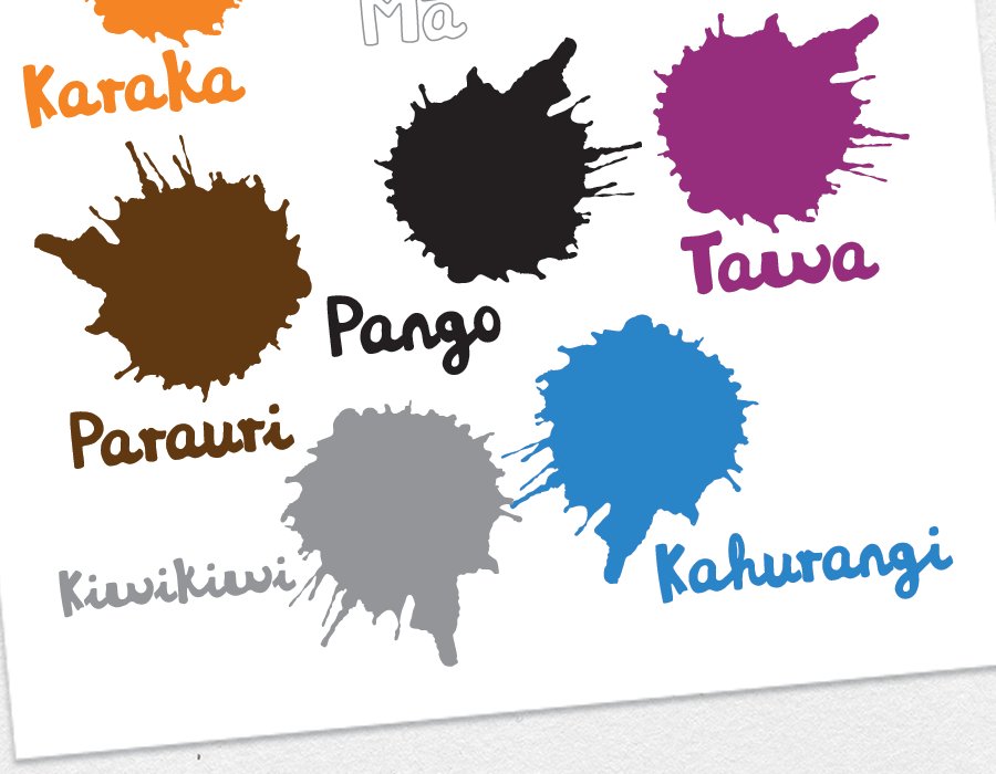 Te Reo Māori Colours A3 Poster