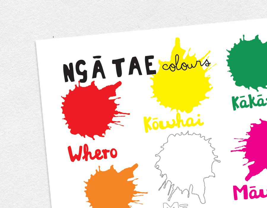 Te Reo Māori Colours A3 Poster