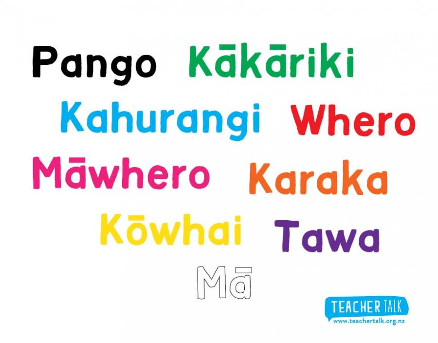 Te reo Māori Paint Pot Vinyl Labels