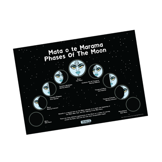 Mata O Te Marama - Moon Phases A3 Poster - Download