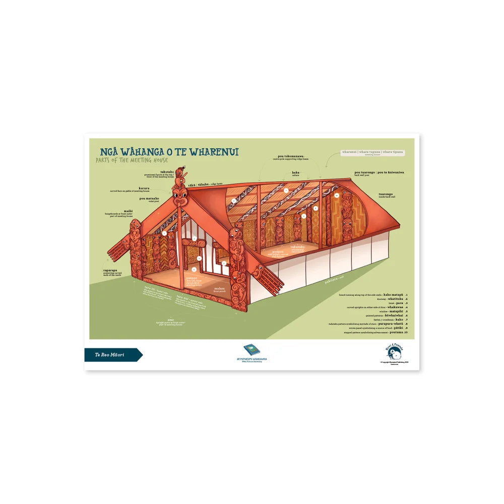 Te Reo Māori - A3 Poster - Wharenui