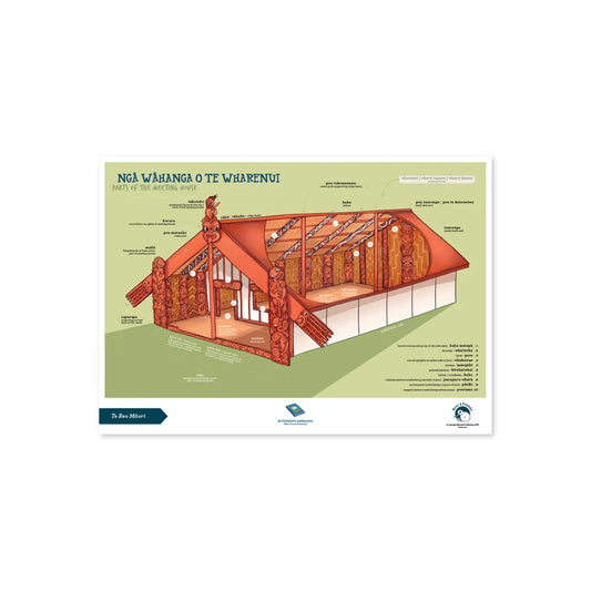 Te Reo Māori - A3 Poster - Wharenui
