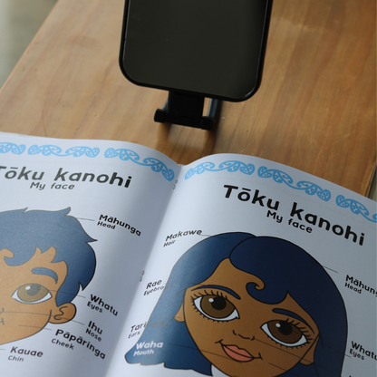 Te Wiki o te Reo Māori Resource - Download Kit