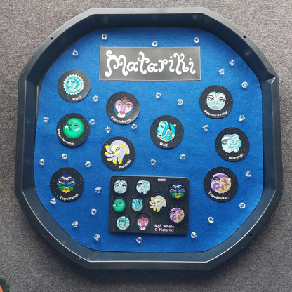 Ngā Whetū o Matariki - A3 Poster