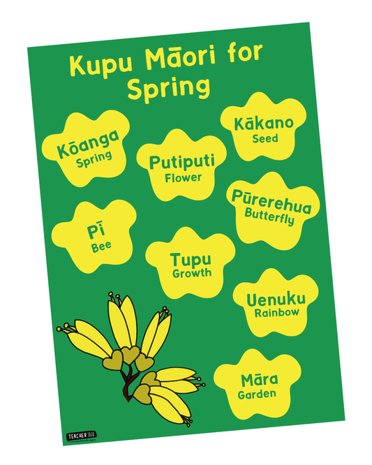 Kupu Māori A3 Poster Download - Spring
