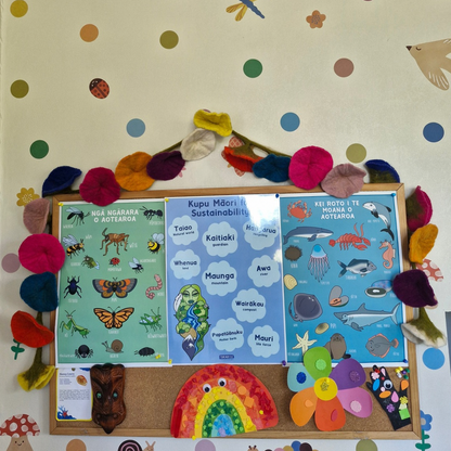 Bugs of Aotearoa A3 Poster