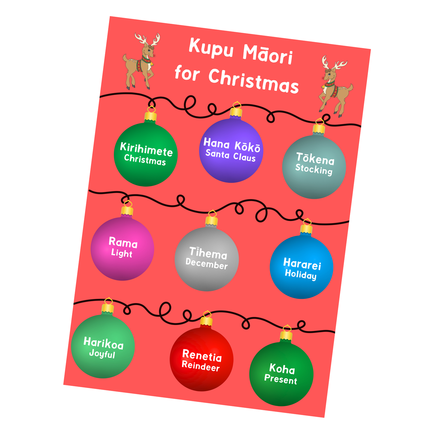 Kupu Māori for Christmas