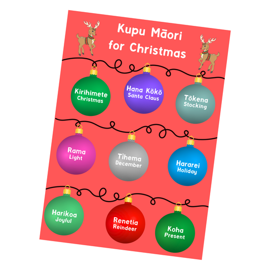 Kupu Māori for Christmas