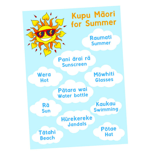 Kupu Māori A3 Poster Download - Summer
