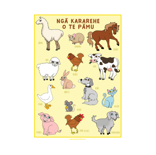 Farm Life of Aotearoa Poster Download