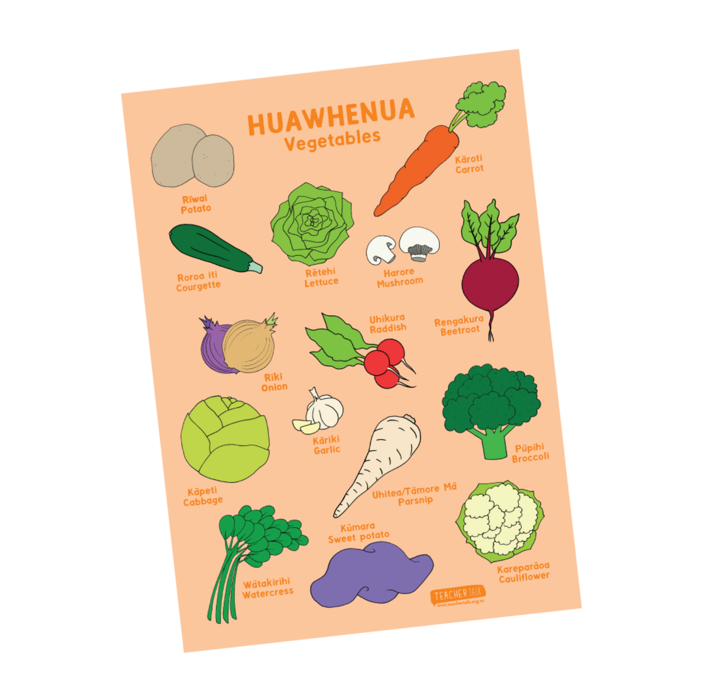 Vegetables A3 Poster Download - Te reo Māori