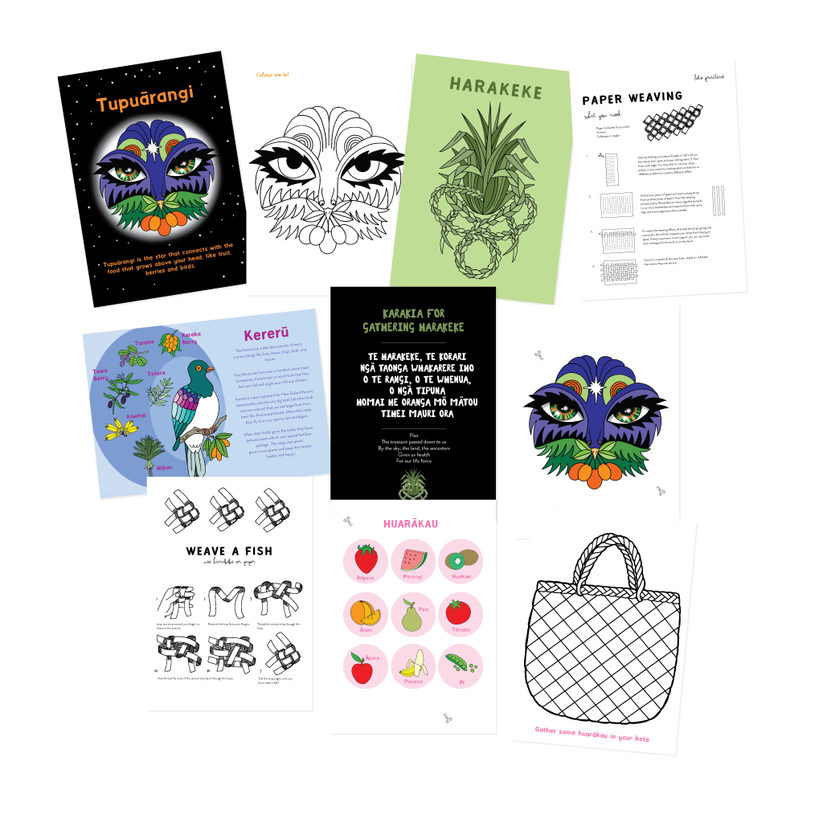 Tupuārangi Activity tray prompts download TeacherTalk