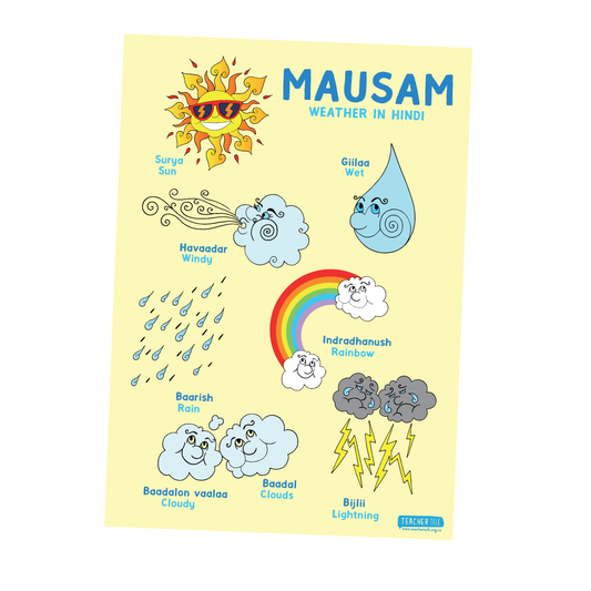 Mausam- Hindi Weather Poster A3 DOWNLOAD