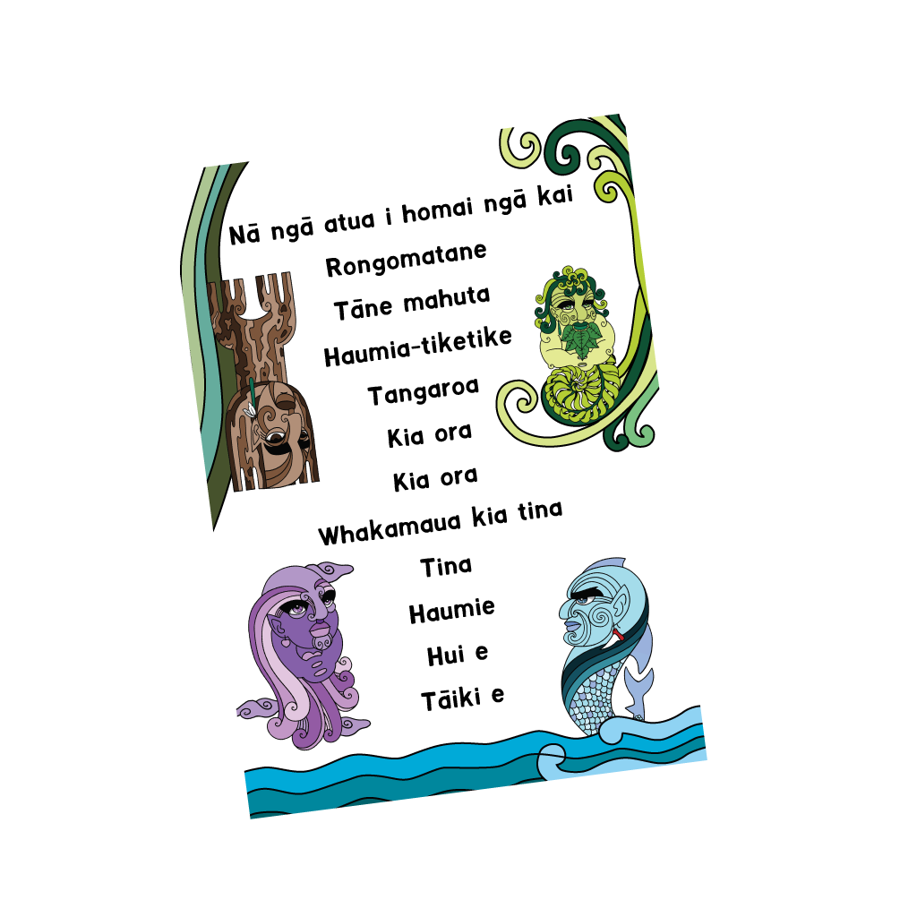Nā Ngā Atua, karakia kai download