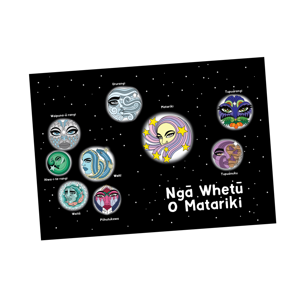 Ngā Whetū o Matariki - A3 Poster Download