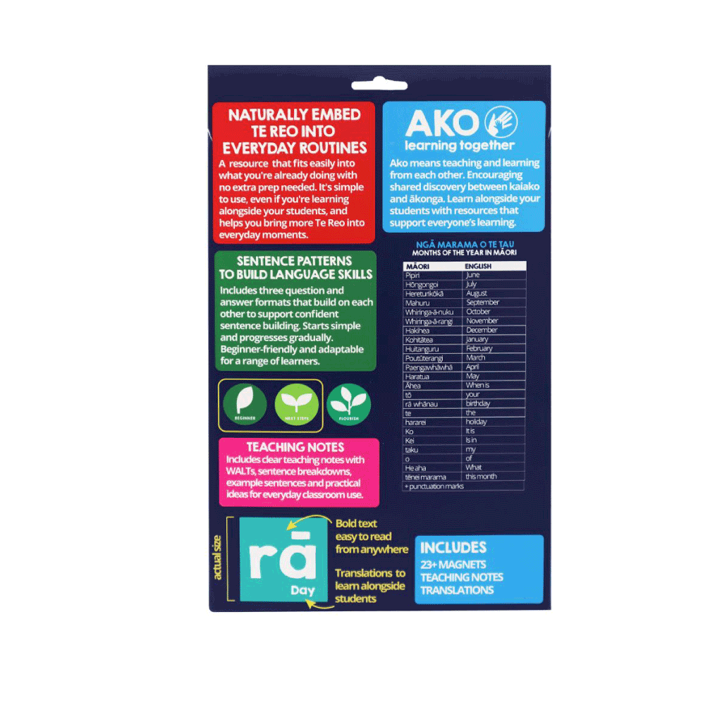 Magnetic Months in Te Reo Māori 23+pcs