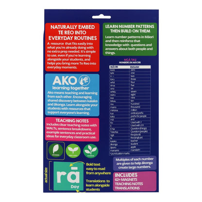 Magnetic Numbers in Te Reo Māori 62+pcs