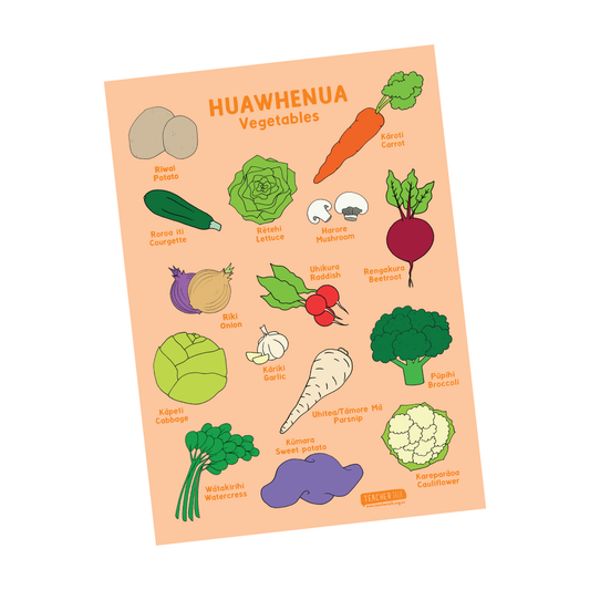 Vegetables A3 Poster