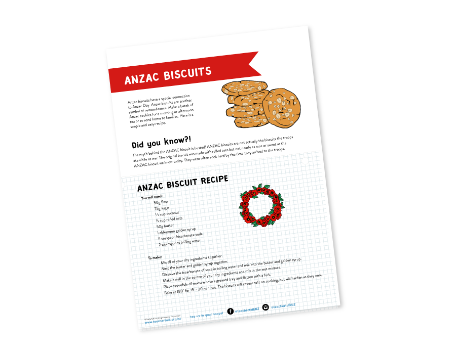 ANZAC Biscuit Recipe - Download