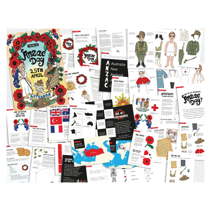 ANZAC Day Downloads – TeacherTalk
