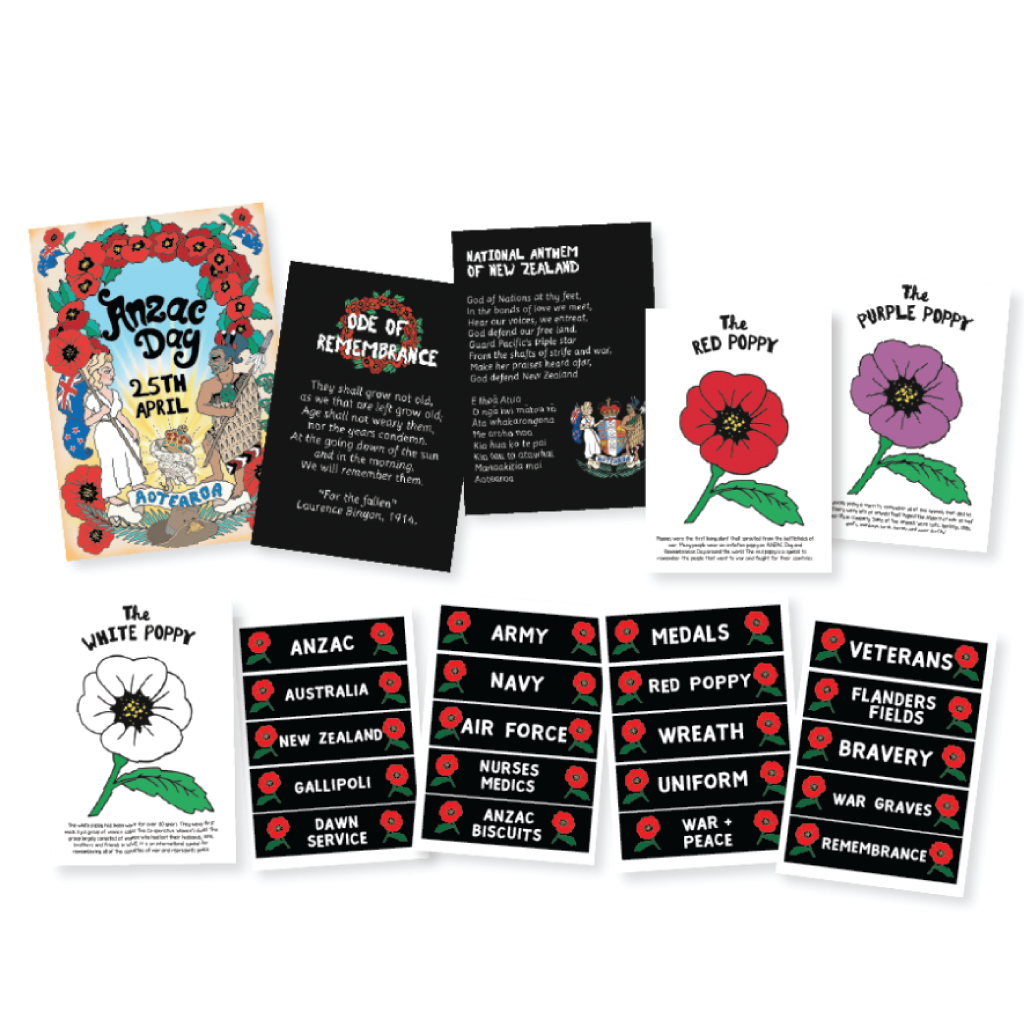 ANZAC Day Wall Display Pack - Download