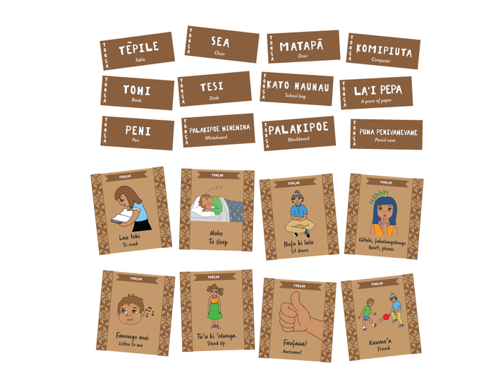 Tongan Classroom Labels Download – TeacherTalk