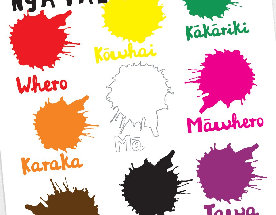Te Reo Māori Colours A3 Poster