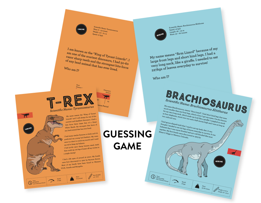 What Dinosaur Am I Fact And Guessing Game TeacherTalk what-dinosaur-am-i-fact-and-guessing-game-teachertalk
