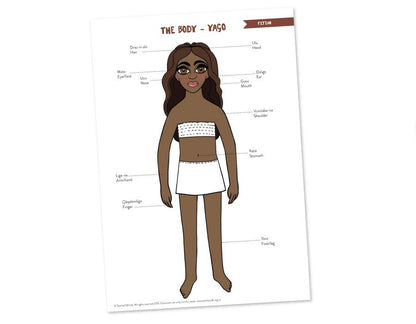 Body Parts in Fijian Poster - A3