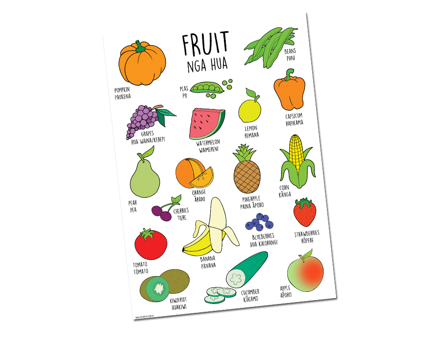 Fruit A3 Te Reo Poster – TeacherTalk