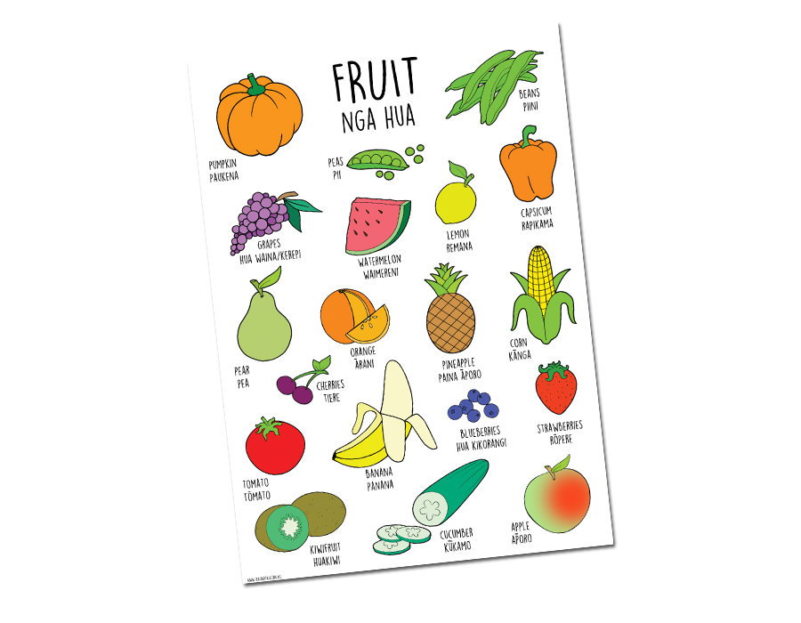 Fruit A3 Te Reo Poster
