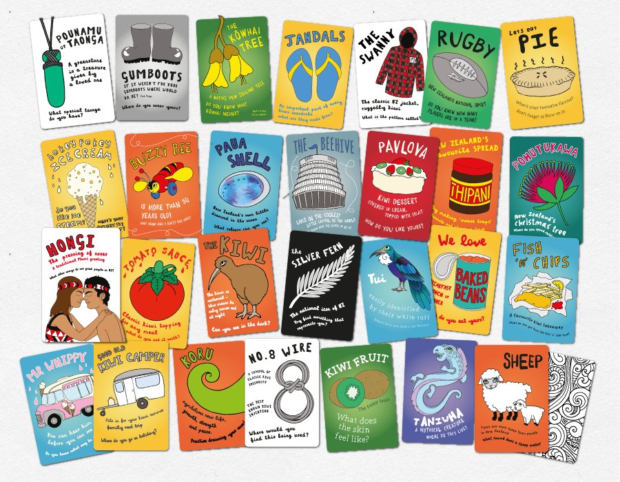 Kiwi Icon Flash Cards