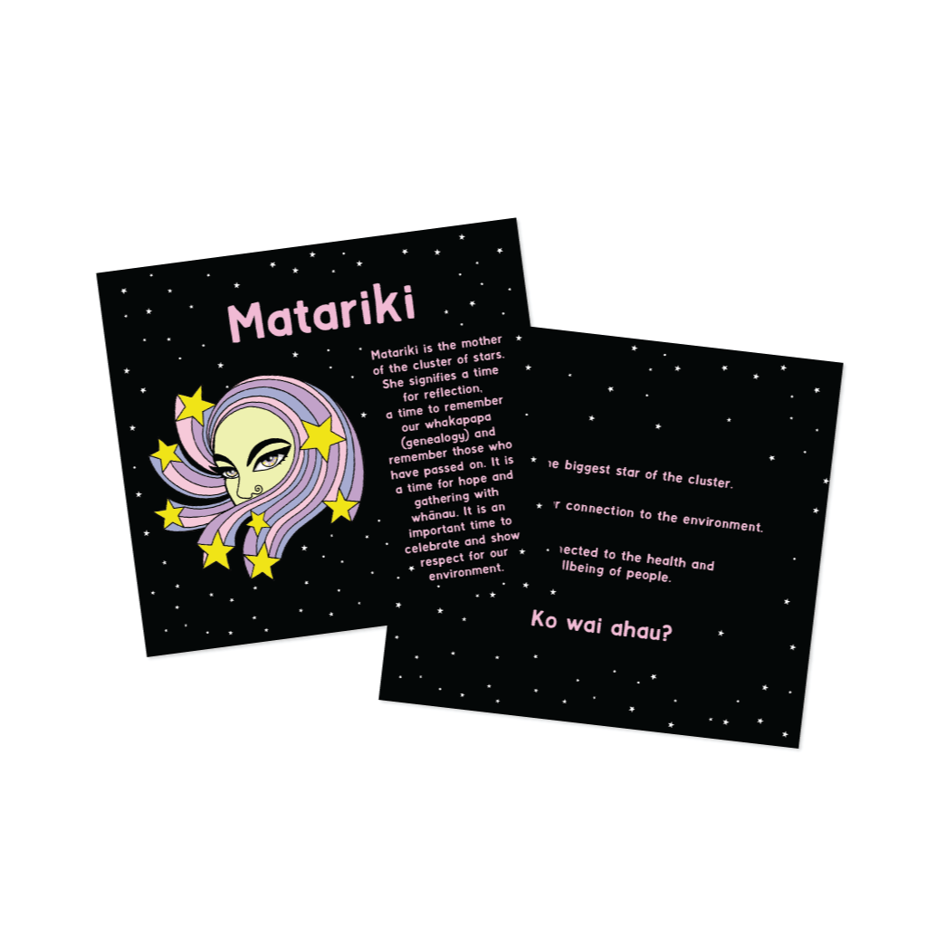 Ko wai ahau? Matariki Guessing Game