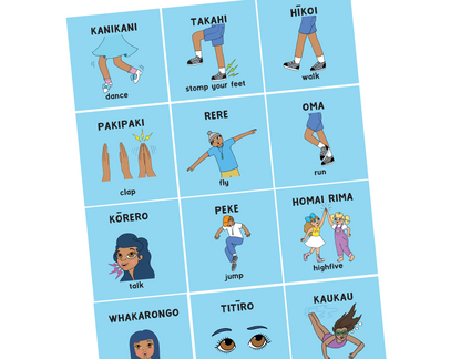 Ngā Mahi - Actions Movement Game