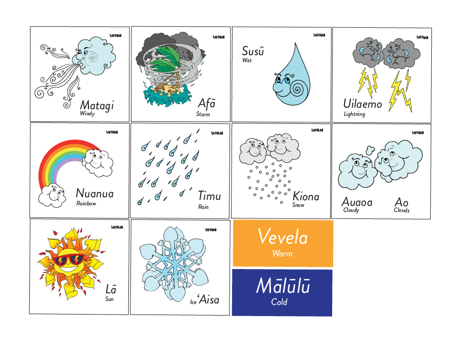 Samoan Weather Chart Activity - Download