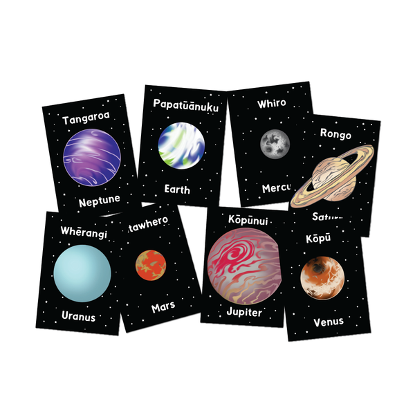 Planets - A4 Poster Pack - Download – TeacherTalk